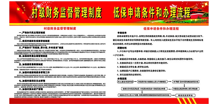 汶上縣村級財務(wù)監(jiān)督管理制度、低保申請條件和辦理流程