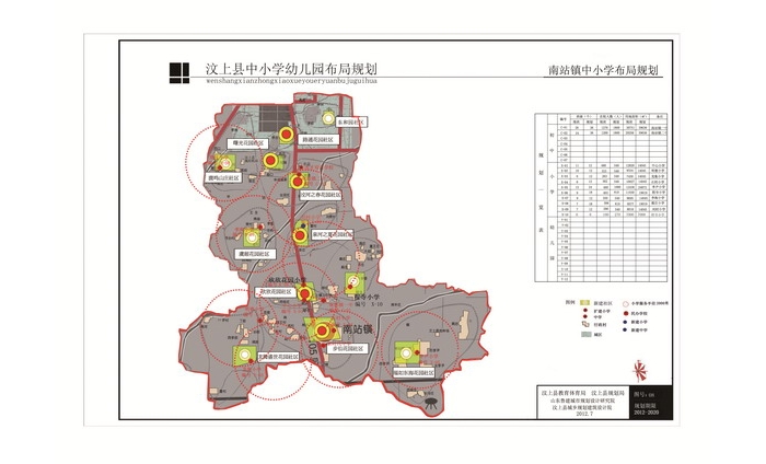 關(guān)于《汶上縣中小學(xué)幼兒園布局規(guī)劃（2012—2020）》部分調(diào)整的公示