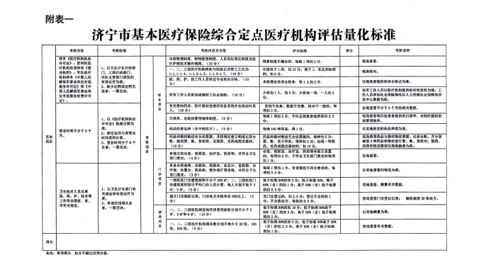 汶上縣人民政府 通知公告 關于做好2019年度汶上縣基本醫(yī)療保險定點醫(yī)藥機構協(xié)議管理的 ...